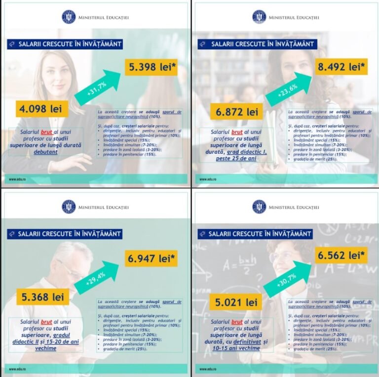 Guvernul promite creșteri salariale și prime pentru educație, sindicatele decid mâine: rămâne sau nu greva?
