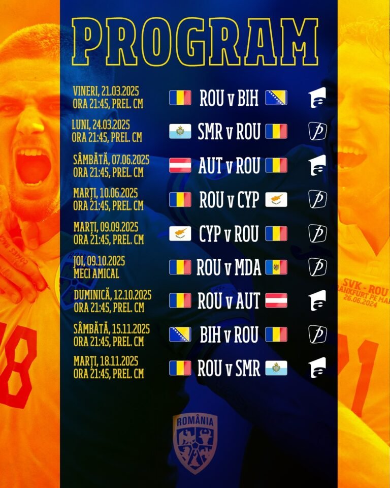Preliminariile pentru CM 2026. Vezi programul complet al meciurilor României