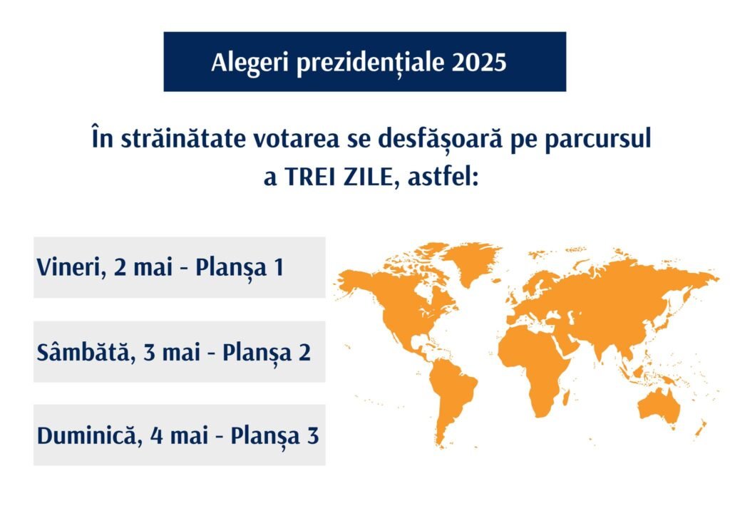 AEP a publicat orarul de vot pentru Alegerile din 4 mai 2025!