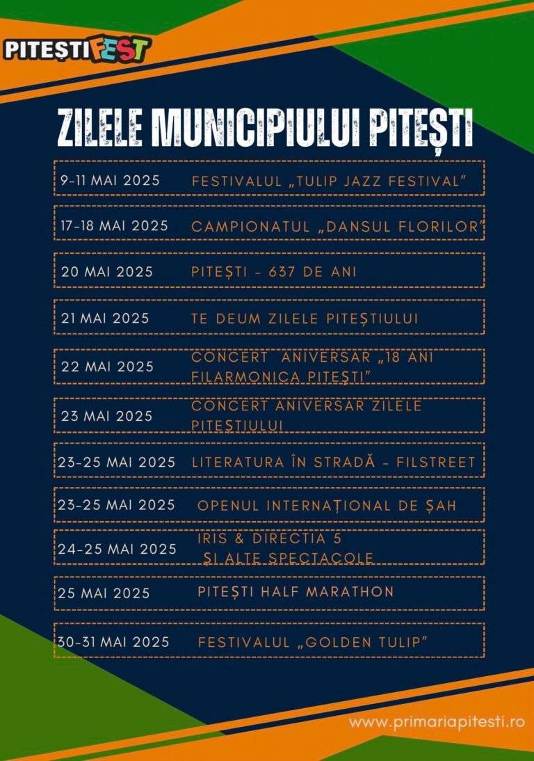 Zilele Municipiului Pitești-2025